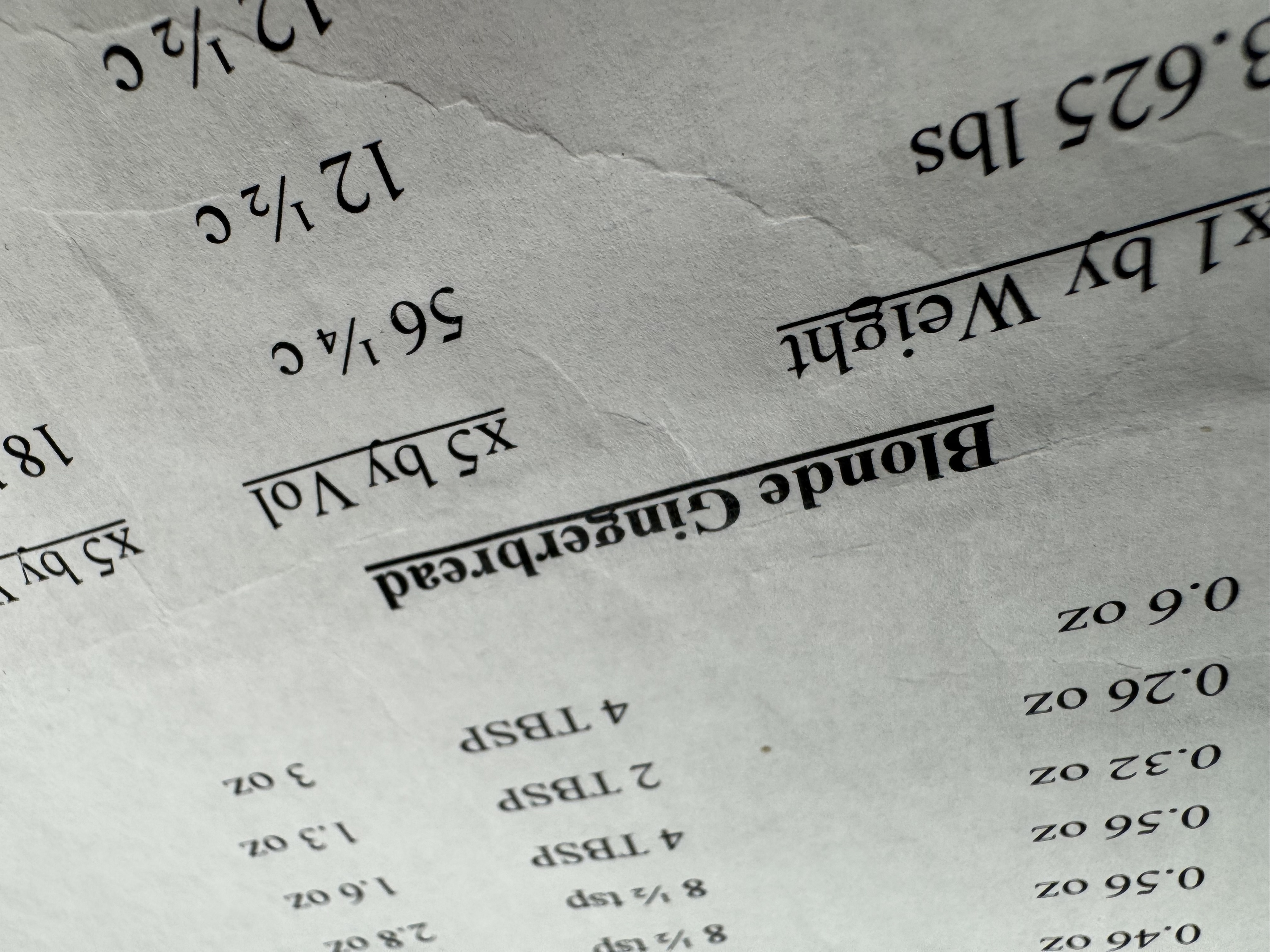 a paper with a list of ingredients